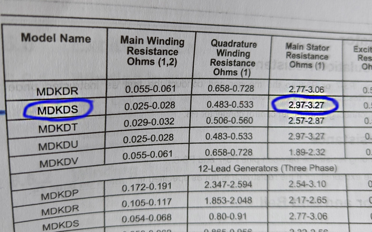 ONAN 29MDKDS Marine Generator 24V Diesel Powered
